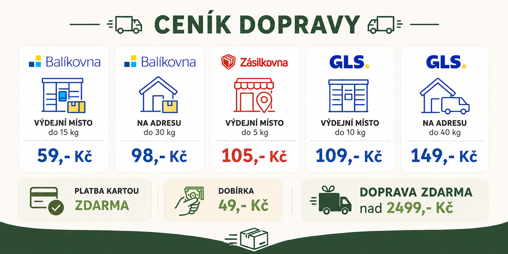 Ceník dopravy s balíkovými službami